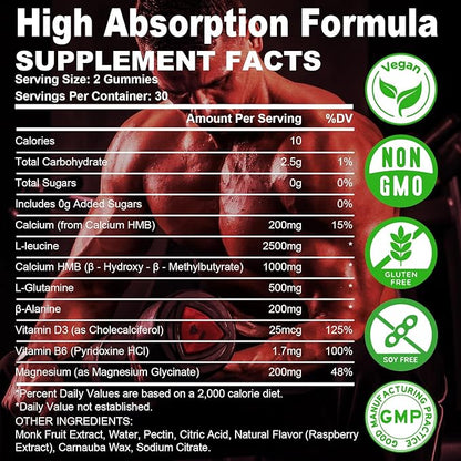 2 Pack HMB and L-Leucine Gummies, HMB and Leucine for Muscle Growth, Muscle Relief, for Men & Women, Vegan, Sugar-Free, Raspberry Flavor, 120 Count