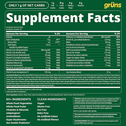 Gruns Adult Sugar-Free Super Greens Multivitamin Gummies, Superfood Gummy Vitamins for Women and Men with Spirulina, Chlorella, Adaptogens & Prebiotic Fiber for Digestive Health (28 Count)