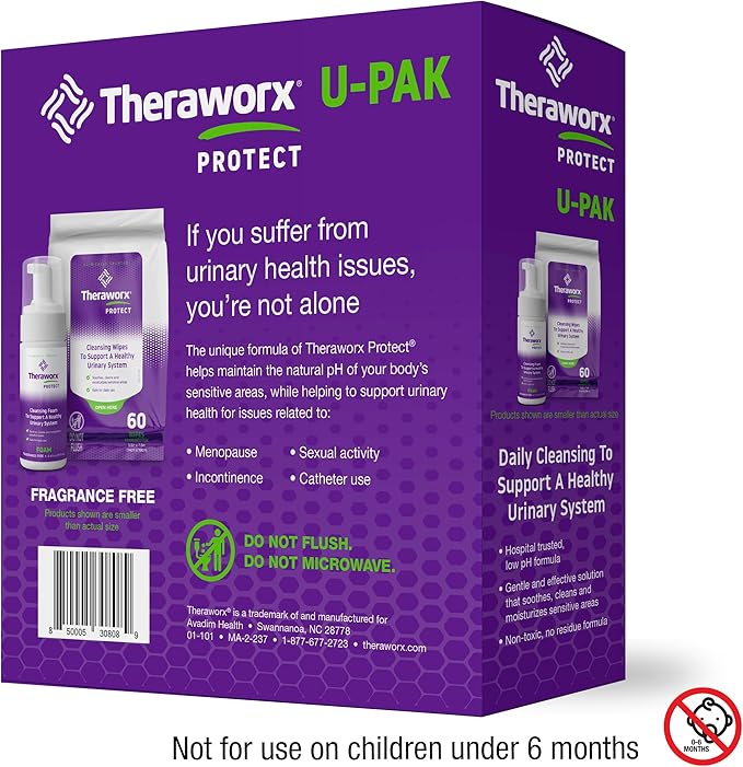 Theraworx Protect U-Pak - Daily Cleansing Kit To Help Support A Healthy Urinary System (Pack of 1)