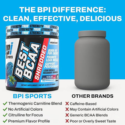 BPI Sports Best BCAA Shredded - Caffeine Free Thermogenic Recovery Drink, Lean Muscle Building BCAA Powder for Women and Men, Preworkout BCAAs Amino Acids Drink- Blue Raz - 25 Servings