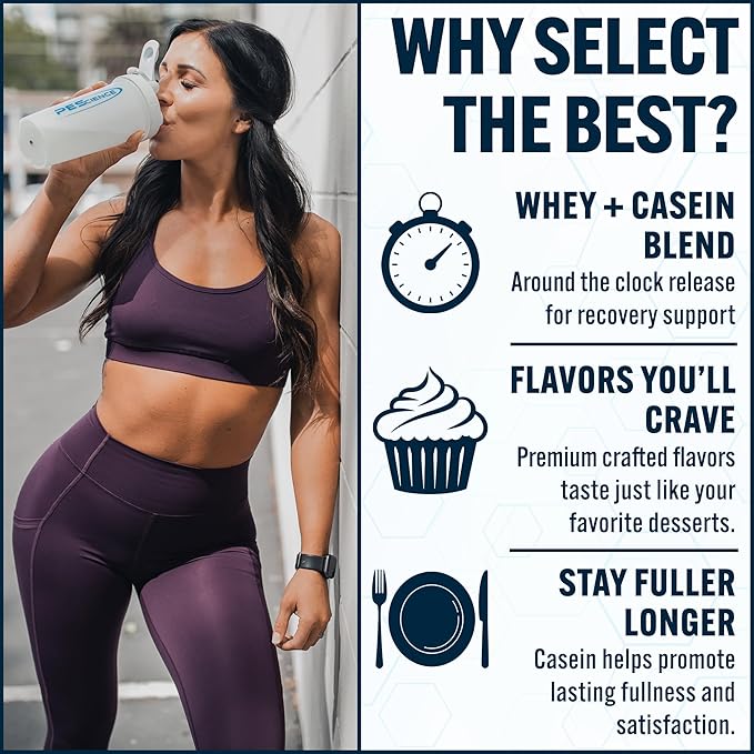 PEScience Select Protein Powder, Whey and Casein Blend, Lean Protein Powder for Women and Men, Low Calorie, Low Carb, Keto Friendly, Gluten Free, Cookies and Cream - 55 Servings
