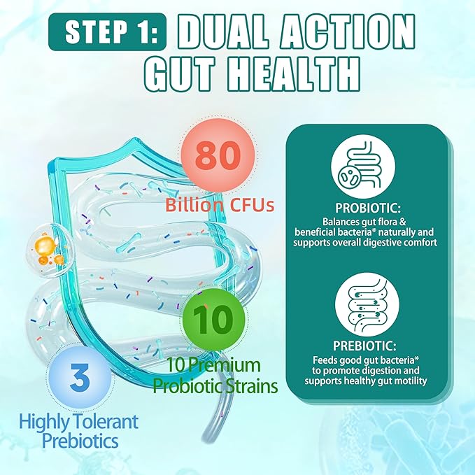 2-Pack Gut Health Capsule Supplement, Supports Microbiome, Leaky Gut, and Digestion, with 80 Billion CFU Probiotics, Prebiotics, Digestive Enzymes, 30-in-1 Gut Health Supplement, 200 Capsules