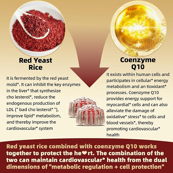 Red Yeast Rice with CoQ10 Gummies,2400mg Red Rice Yeast for Cholesterol*, CoQ10 200mg with Phytosterols, Omega - 3 & Chromium,- 60 Count, Raspberry Flavor for Women & Men