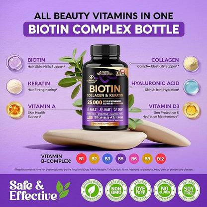 Biotin | Collagen | Hyaluronic Acid | Keratin - Clinically Tested Supplement - Hair Growth Support, Skin & Nails - 25000 mcg Vitamins B2, B3, B6 & B7 + B1 - Made in USA - Women & Men | 120 Capsules