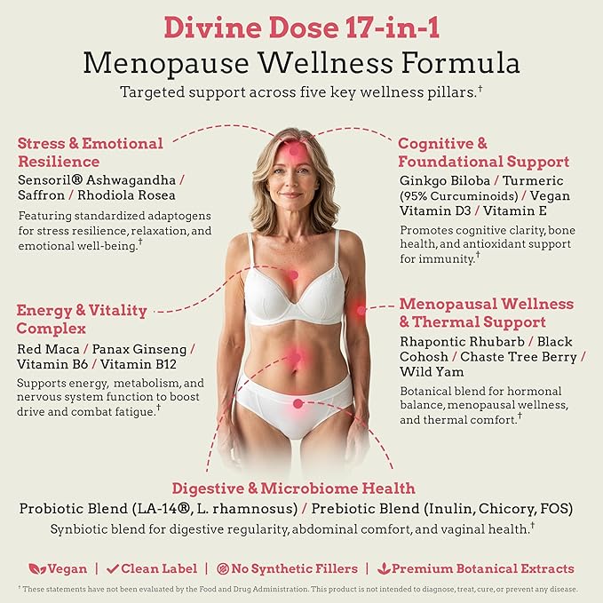 Total Menopause Formula 17-in-1 Support Supplement for Women with Ashwagandha, Black Cohosh, Maca, Probiotics, Vitamins D3, B6, B12 for Balance, Vitality & Mental Clarity | 60 Capsules