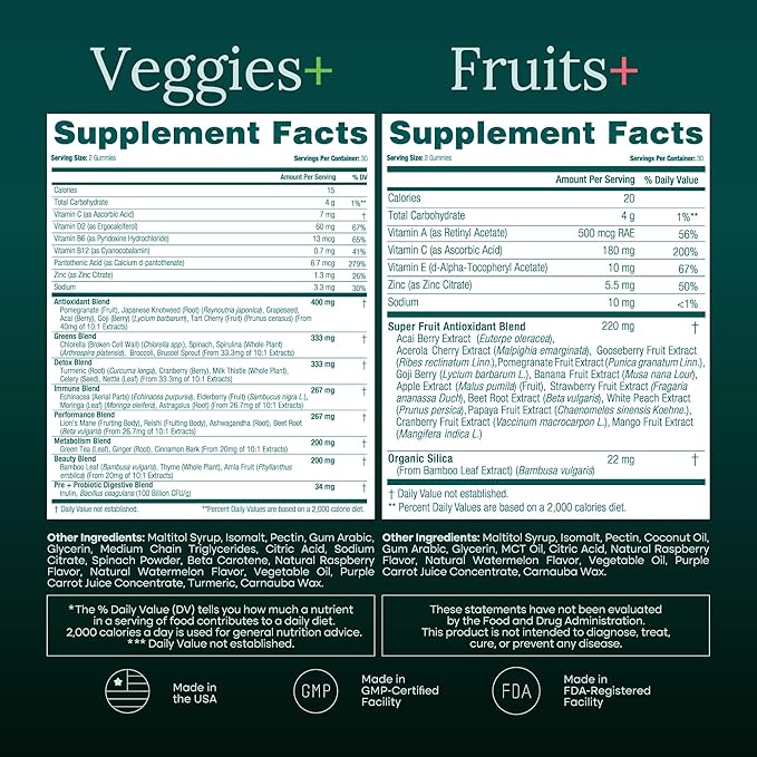 Everyday Debloat & Detox Sugar-Free Fruits and Veggies Gummies - Energy Support with Superfood Fruit and VegetableSupplement (120 Chews) Cruelty-Free, Vegan, Gluten-Free, Fruit and Vegetable Vitamin