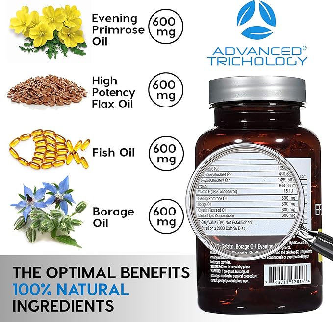 EFA Complete with Optimal Omega 3 6 9 Levels of Potency Flax Oil, Fish Oil, Borage Oil, and Evening Primrose Oil 800mgs (90count) 3rd Party Tested - High in GLA and 369 Omegas (Pack of 2)