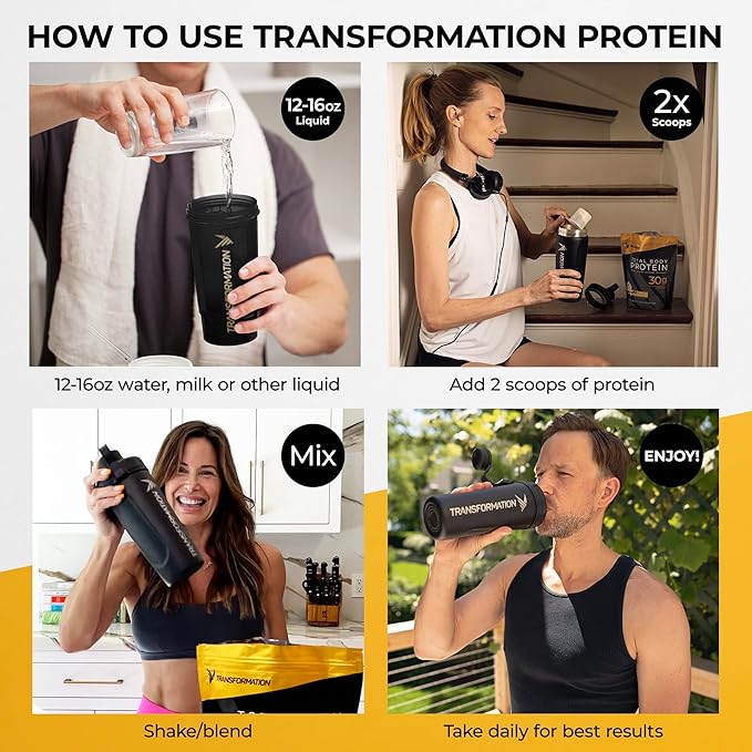 Transformation Protein Super Blend | Egg White, Collagen Peptides, and Plant Protein | 15 Billion CFU Probiotics | Digestive Enzymes | MCT Oil | Low Carb Shake for Men & Women | Chocolate, 10 pack