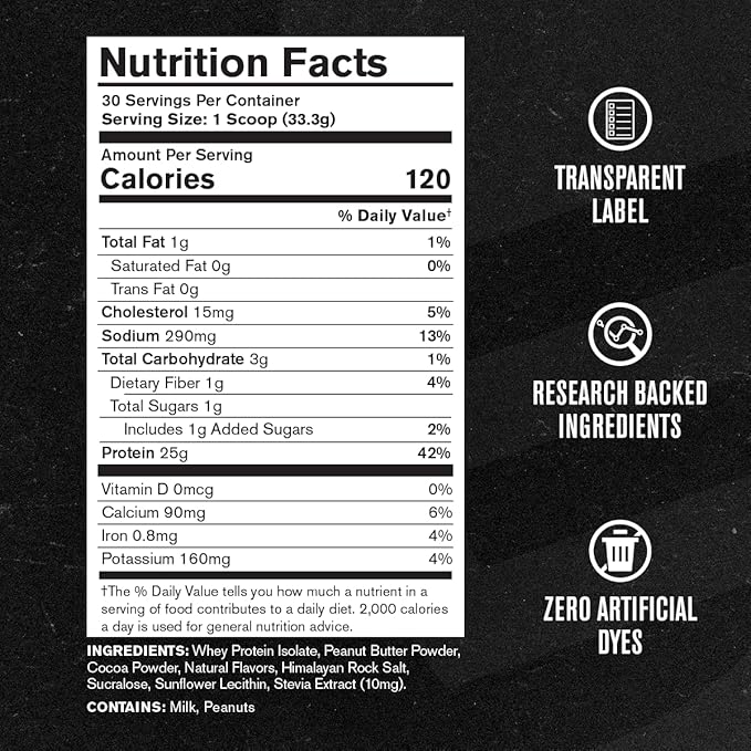Jacked Factory Authentic ISO Whey Protein Isolate Powder - Low Carb, Non-GMO Muscle Building Protein w/No Fillers, Post Workout Recovery - 30 Servings, Chocolate Peanut Butter