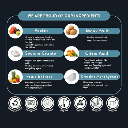 Creatine Gummies | 5g Creatine in 2 Gummies | Zero Sugar Creatine Monohydrate | 3rd-Party Lab Tested | Clean Ingredients