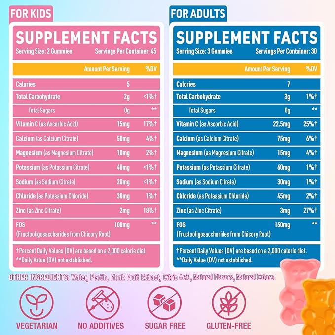 Electrolyte Gummies Sugar Free | Electrolyte Hydration Energy Gummies for Running & Sports - Energy Chews with Calcium & Vitamin C for Kids & Adults, Multiple Mixed Flavors, Gluten-Free, 180 Count