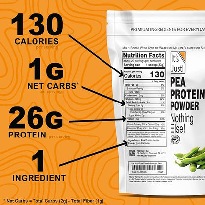 It's Just! - 100% Pea Protein, Vegan Plant Based, Grown in Canada, Premium Quality, Smooth Texture, Gluten Free, Keto Friendly (5 Pound, Unflavored)