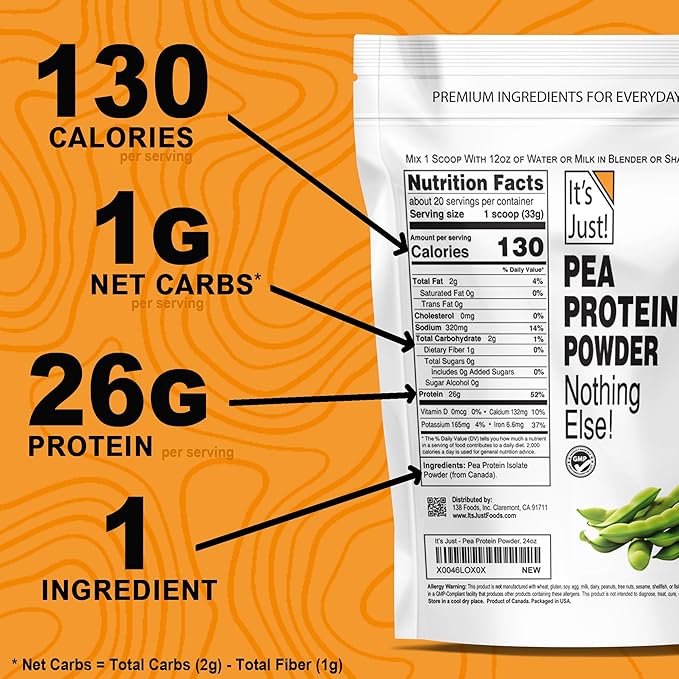 It's Just! Pea Protein Powder - Vegan, Plant Based, GLP-1 Friendly, Non-GMO, Unflavored - 1.5 lb