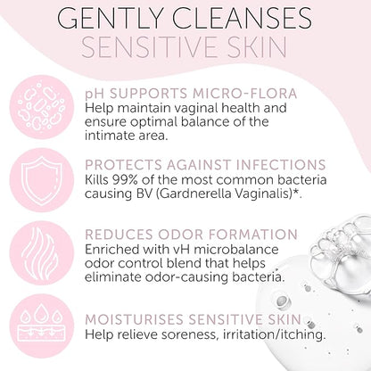 Feminine Wash | BV Treatment For Women | ph Balance Feminine Wash for Bacterial Vaginosis Treatment | Probiotic & Prebiotic Cleanser | Vaginal Dryness Hydration & Odor Control