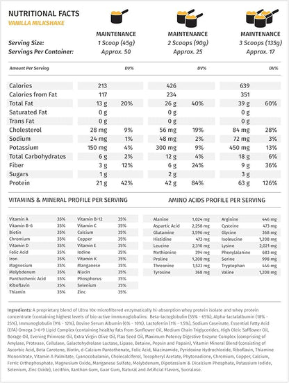 Metabolic Nutrition - Musclean - Milkshake, Whey High Protein Meal Replacement, Maintenance Nutrition, Low Carb, Keto Diet, Digestive Enzymes, Vanilla, 5 Pound (50 ser)