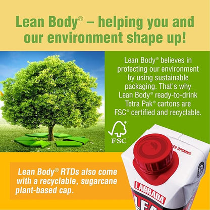 Labrada Lean Body Ready-to-Drink Mint Chocolate Protein Shake, 40g Protein, Whey Blend, 0 Sugar, Gluten Free, 22 Vitamins & Minerals, (Recyclable Carton & Lid - Pack of 12) LABRADA