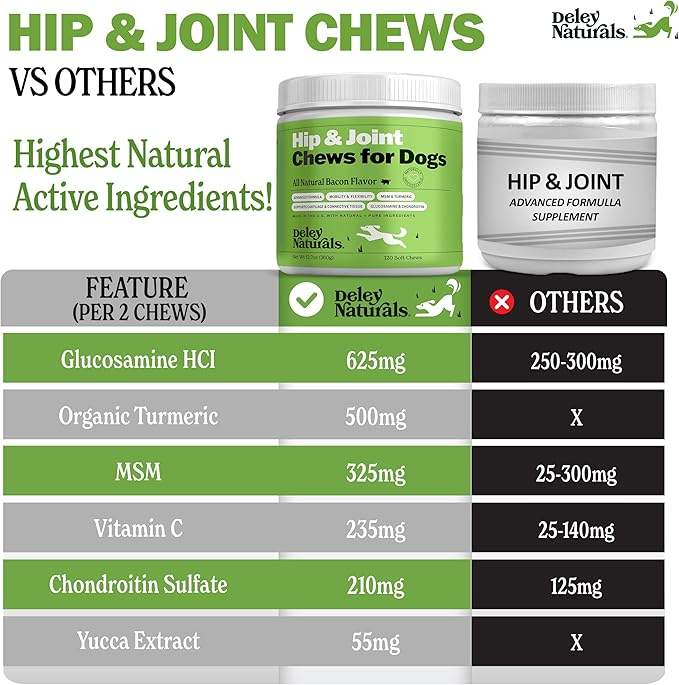 Deley Naturals Hip and Joint Supplement for Dogs - Glucosamine Chondroitin MSM & Collagen for Dogs - Dog Joint Supplement, Smaller Chews, Low Calories, Same Ingredients - 120 Bacon Flavor Chews