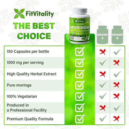 Moringa Capsules| 150 Capsules| Moringa Oleifera | Pure & Natural| Non-GMO and Gluten Free Supplement | Complete Green Superfood | Moringa Leaf Extract Powder