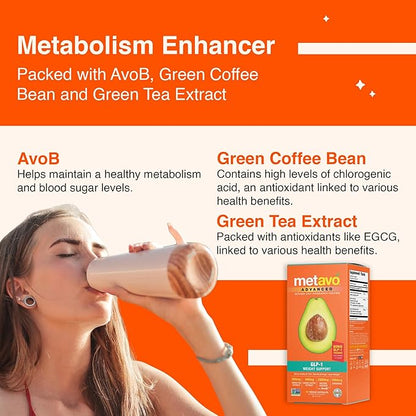 Metavo Advanced Weight Support – Natural Diet Supplements with Essential Nutrients for Promoting Wellness, Enriched with Avocados, Green Tea, Chromium & Green Coffee, 90 Easy-to-Swallow Diet Pills