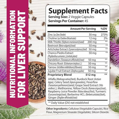 Advanced Liver Cleanse Detox & Repair Formula with Milk Thistle. Liver Detox & Support Supplement for Men & Women, USA Made. Liver Repair & Detox Support, 512mg