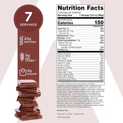 TransformHQ Meal Replacement Shake Powder 7 Servings (Chocolate) - Gluten Free, Non-GMO