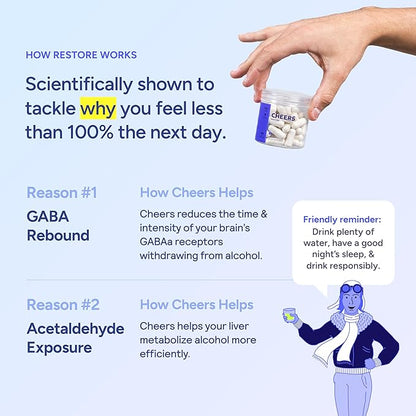 Cheers Restore | Supplement with DHM + L-Cysteine | Feel Better After Drinking & Support Your Liver | 36 Doses | Dihydromyricetin, Cysteine, Prickly Pear, B-Vitamins, Ginger