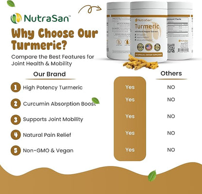 Turmeric Curcumin Supplements 900mg- Highly Bioavailable Turmeric with Curcuminoids & Black Pepper Extracts -Supports Joint Health & Reduces Inflammation - Gluten Free & Non-GMO 60 Capsules