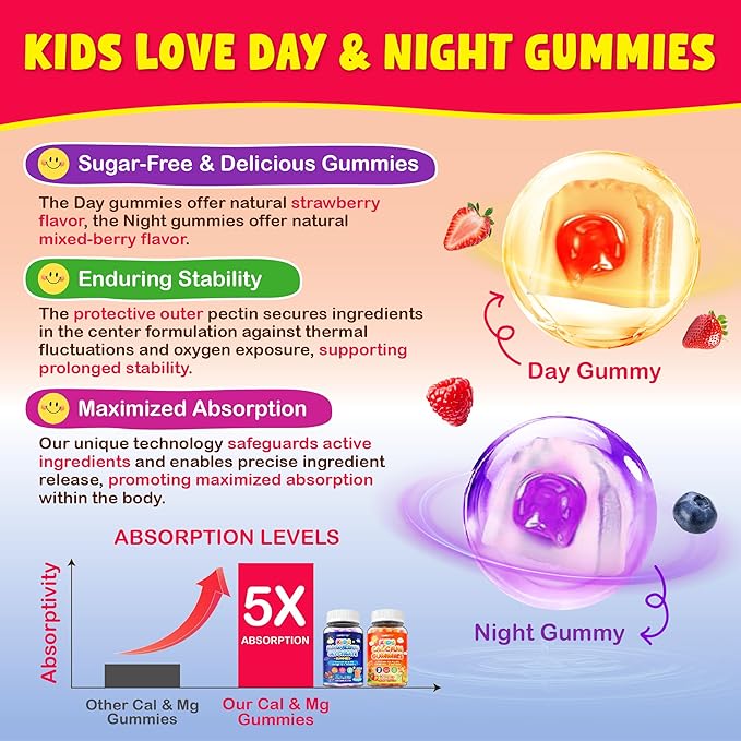 Kids Calcium Magnesium Supplement Gummies - Calcium Citrate 800mg with Magnesium Glycinate 200mg, L-Theanine, Vitamin D3 K2 & Omega-3 Multivitamin for Kids Day & Night Gummies - Vegan, Sugar Free