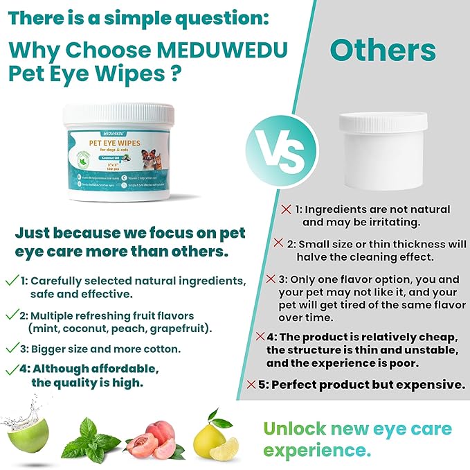Eyes Wipes for Dogs & Cats 120 Counts, Grooming Kit Care for Dogs and Cats, Prevent Tear Stains, Eye Debris, Discharge, Mucus Secretions,Coconut Scent