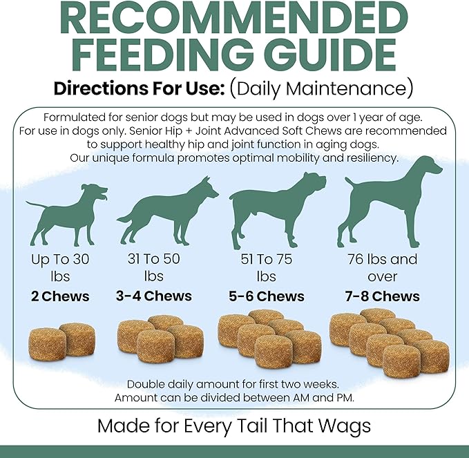 Glucosamine for Dogs Hip and Joint Supplement - 60 Soft Chews for Senior Dogs with Glucosamine, Chondroitin, MSM, and Omegas - For Mobility, Cartilage, and Joint Health - Peanut Butter Flavor