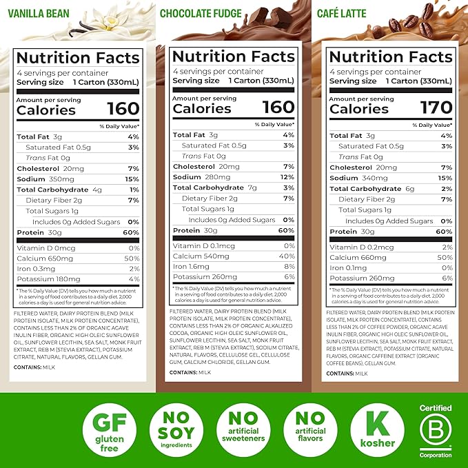 Orgain 30g High Protein Shake Variety Pack, Dairy Isolate Milk Protein, 5g BCAAs, 1g Sugar Per Serving, Caffeine, Meal Replacement, Ready to Drink, Chocolate, Vanilla, Café Latte, 11 Fl Oz (12 Pack)