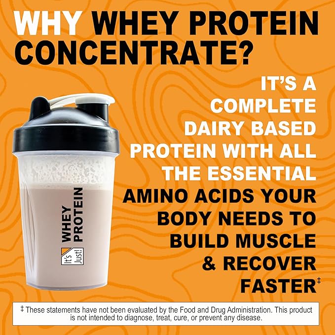 It's Just! - 100% Whey Protein Concentrate, Made in USA, rBGH/RBST Hormone Free, Premium WPC-80, No Added Flavors or Artificial Sweeteners (3 Pound, Unflavored)