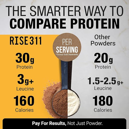 Plant-Based Protein Powder for Men and Women – 30g Complete Plant Protein and 3g Leucine, Zero Bloat, Gourmet Cocoa, Smooth Texture, Dark Chocolate, 15 Servings - Scoop Not Included
