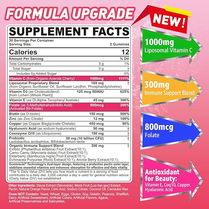 Liposomal Vitamin C 1000mg + D3 5000IU + Zinc Filled Gummies, Folate 800mcg Chewable Supplement, Elderberry for Immune, Hyaluronic Acid, VE, for Beauty, Energy & Overall Health, Sugar Free, Natural ﻿