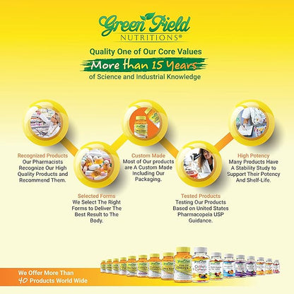 Greenfield Nutritions Halal Prenatal Vitamins with DHA and Folic Acid - Essential Prenatal Pregnancy Multivitamin with Iron - Contains 17 Vitamins for Mom to Be - Easy to Swallow 90 Liquid Softgels
