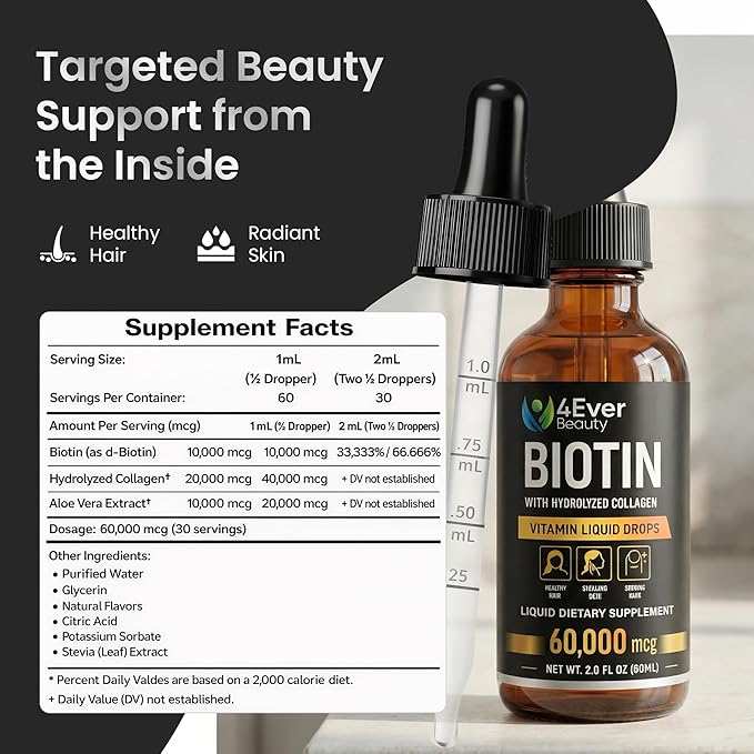 Liquid Biotin & Collagen Drops with Aloe Vera – Unique Formula 60,000 mcg - Vitamins for Hair Growth support, Strong Nails & Radiant Skin – Liquid Collagen Supplement for Women & Men – 2 fl oz