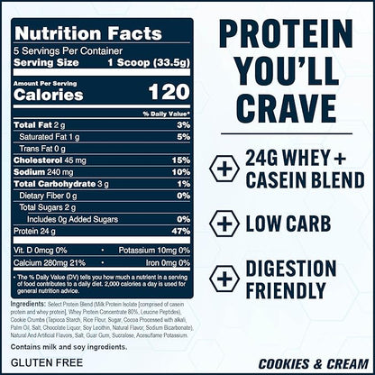 PEScience Select Protein Powder, Whey and Casein Blend, Lean Protein Powder for Women and Men, Low Calorie, Low Carb, Keto Friendly, Gluten Free, Cookies and Cream - 5 Servings