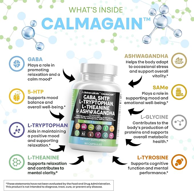 Clean Nutraceuticals GABA 750mg 5 HTP 200mg L Tryptophan 500mg L Theanine 200mg Ashwagandha SAM-e L-Glycine - Mood Support Vitamins for Women and Men with L-Tyrosine (90 Count (Pack of 2))