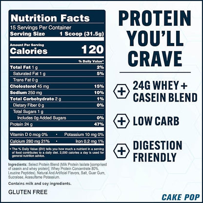 PEScience Select Protein Powder, Whey and Casein Blend, Lean Protein Powder for Women and Men, Low Calorie, Low Carb, Keto Friendly, Gluten Free, Cake Pop - 15 Servings