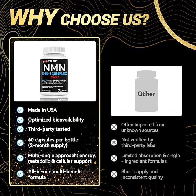 NMN Complex Plus+ for Women & Men with NAC, Alpha Lipoic Acid, CoQ10 & Resveratrol – 5-in-1 Cellular Energy & Healthy Aging Support – 60 Capsules, Non-GMO, Made in USA