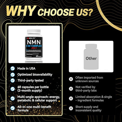NMN Complex Plus+ for Women & Men with NAC, Alpha Lipoic Acid, CoQ10 & Resveratrol – 5-in-1 Cellular Energy & Healthy Aging Support – 60 Capsules, Non-GMO, Made in USA