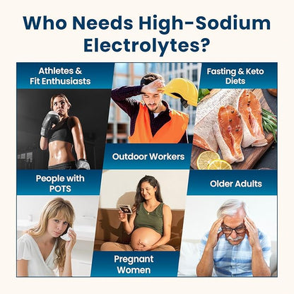 Venture Pal High Sodium Sugar-Free Electrolyte Powder Packets - Hydration Packets with Sodium, Potassium & Magnesium | Zero Calories | Vegan, Keto, and Paleo Friendly | 30 Sticks