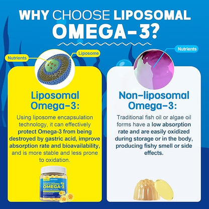 Vegan Omega-3 Gummies 1000mg +CoQ10+Magnesium- EPA 600mg & DHA 400mg, Fish Oil Omega 3 Supplements Alternative for Women Men Adults- Liposomal Form -Algae- Plant Sterols, Garlic,B6,B9, B12, Sugar Free