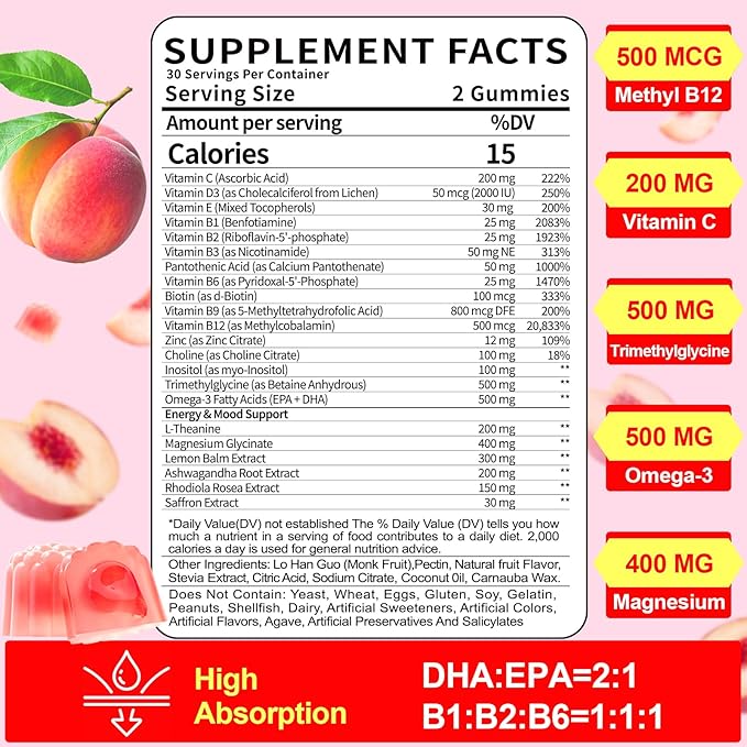 Organic Methylated Vitamin B Gummies: Natural Complex Supplement with B1 B2 B3 B5 B6 B7 B9 B12 Plus D3 Zinc Magnesium Ashwagandha Omega3 - Energy Support for Work Adults Women Men(120Count)