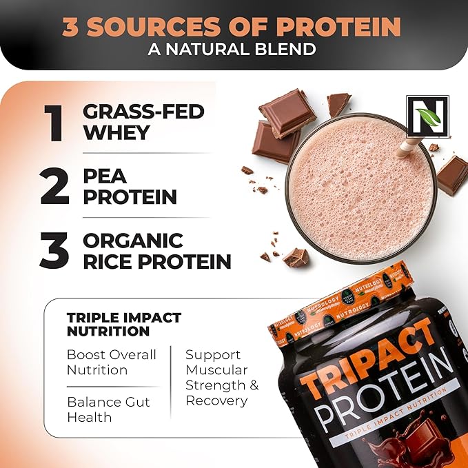 Nutrology TRIPACT Protein Powder - 7-in-1 Meal Replacement Shake with Grass Fed Whey Protein Powder, Pea, Rice, Greens for Muscle Recovery & Immunity, Creamy Chocolate Flavor, 20 Servings
