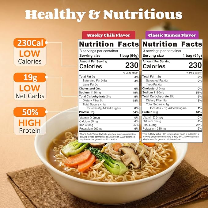 Healspot High Protein Instant Ramen Variety Pack, 6 Pack Non Fried Ramen Broth, 32g Plant Based Protein, Low Fat, Low Carb, Non GMO, Keto Friendly & Plant Based (Smoky-Beef,Classic-Pork)