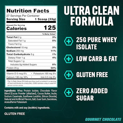 PEScience Isolate Whey Protein Powder, Gourmet Chocolate, 27 Servings, 100% Whey Protein Isolate, Low Carb, Fast Absorbing Post Workout Shake for Men and Women