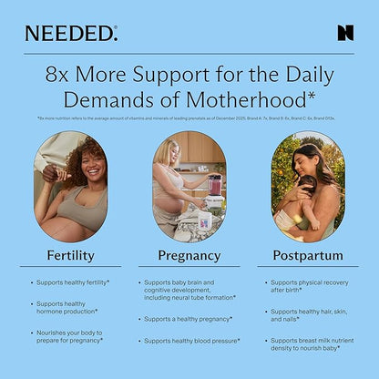 Needed. Prenatal Multivitamin Powder with Choline - for Prenatal, Pregnancy, Breastfeeding, Postpartum | Expertly-Formulated & Third-Party Tested | Vanilla Flavor, 30-Day Supply