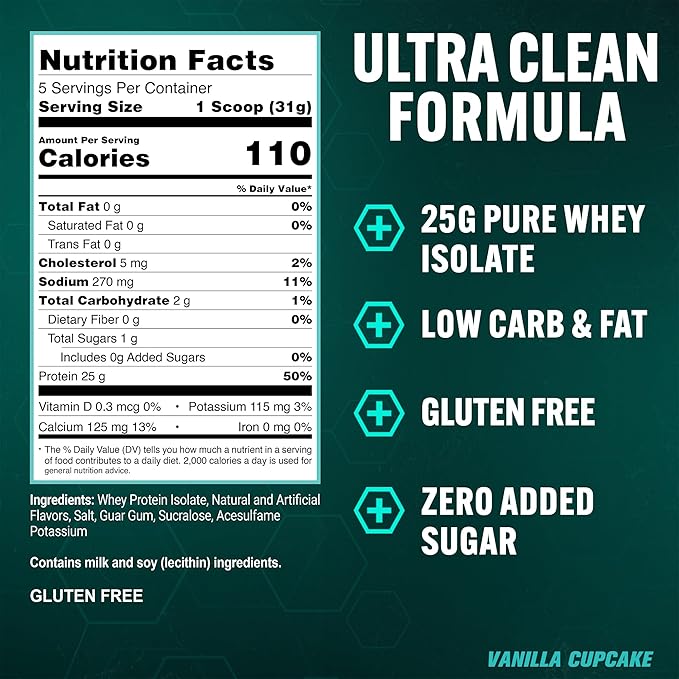 PEScience Isolate Whey Protein Powder, Vanilla Cupcake, 5 Servings, 100% Whey Protein Isolate, Low Carb, Fast Absorbing Post Workout Shake for Men and Women