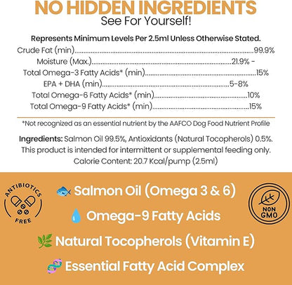 Salmon Oil for Dogs - Premium Fish Oil for Skin and Coat Health - Omega 3 Supplement - Supports Itchy Skin - 8 oz Liquid - Norwegian Dog Salmon Oil - Essential Dog Supplement